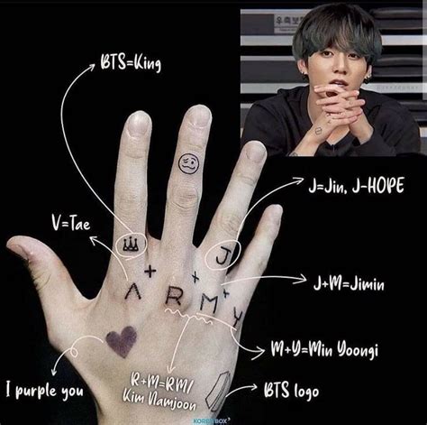 tatuaje de jungkook|tatuajes de jungkook meaning.